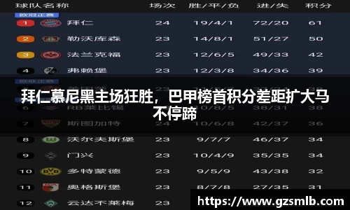 拜仁慕尼黑主场狂胜，巴甲榜首积分差距扩大马不停蹄